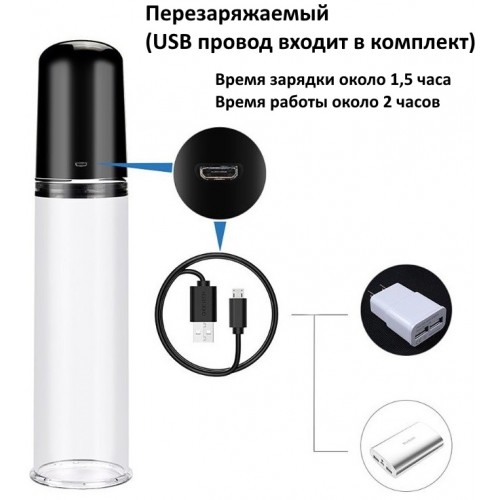 Вакуумная помпа автоматическая Lovetoy Maximizer Worx Elite с мягкой насадкой