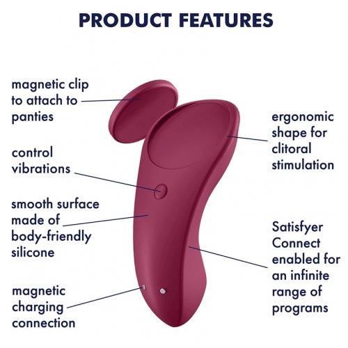 Клиторальный смарт-стимулятор Satisfyer Sexy Secret бордовый