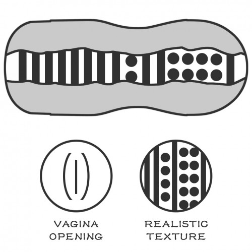 Мастурбатор в колбе Lovetoy Sex In A Can Vagina Lotus Tunnel